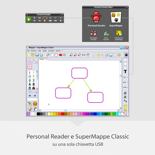 Personal Reader e SuperMappe Classic - Personal Reader map plus